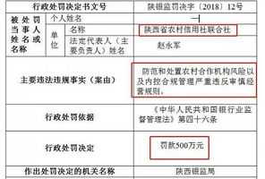 合伙企业财务管理细则 合伙企业财务管理细则解读