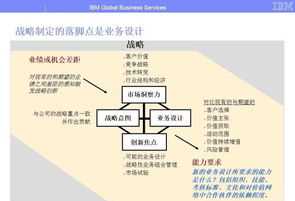 培训学校资质办理条件 办学许可证需要什么条件才能办理