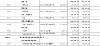 深圳樱花日语学校地址 深圳樱花国际日语培训学校