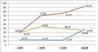 你在酒吧见过哪些令你震惊的事 无锡化妆学校