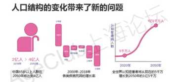 大学英语到底学几年啊 学习商务英语要多久