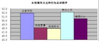 聊城月嫂培训机构哪家好 聊城月嫂公司排行榜