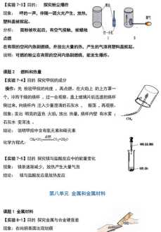 初中化学教师培训总结 化学老师培训总结