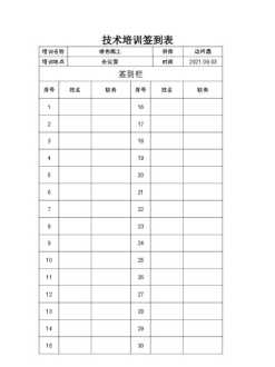 岗位技能培训表模板范文 岗位技能培训表模板