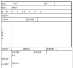 差旅费报销管理程序英文 差旅费报销 英文