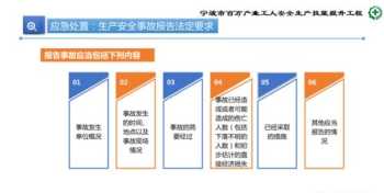 雅思合理安排时间规划 雅思学习计划