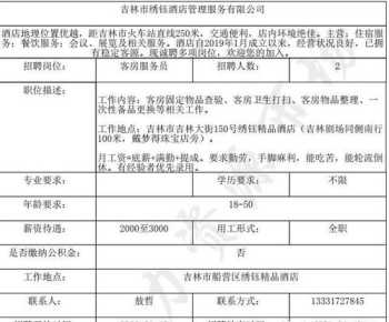 人力资源咨询公司需要什么资质 咨询公司人力资源招聘要求学历