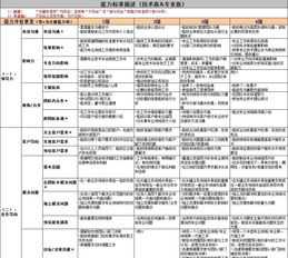 上海新航道雅思培训费多少 新航道培训雅思好还是托福好