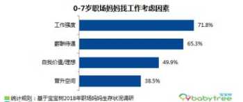 会计和人力资源管理哪个好考 会计和人力资源