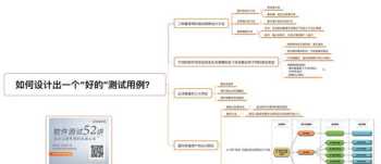 26个字母的笔画顺序 英语字母书写笔顺