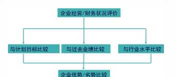 少儿英语一对一好不好 一年级孩子学英语是一对一好还是大班课程好