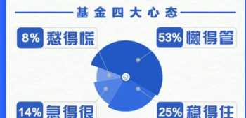 提升领导力的15个法则 提升领导力该怎么做呢英文