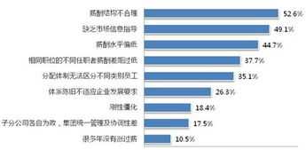 为什么爱你只有三千遍 漫威电影英语和普通话哪个好看