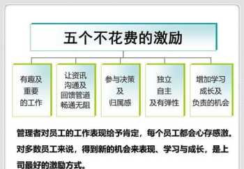 网上月嫂免费培训班 网上学月嫂