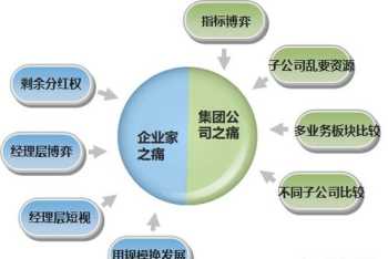 厨师培训一般学习哪些内容 厨艺培训