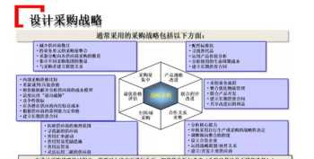 五项认知能力是指哪五项 什么是形象记忆能力