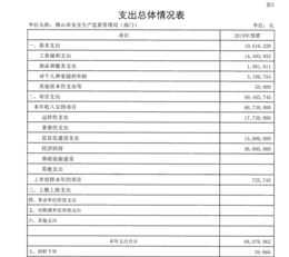 小学数学口算练习题 小学数学竖式计算，不要直接答案，要详细过程。也可以写在纸上，谢谢大家