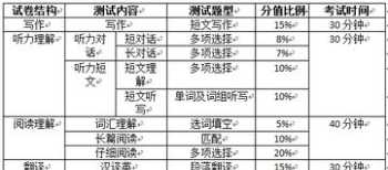 处理人际关系的6个技巧分别是哪些 怎样处理好人际关系