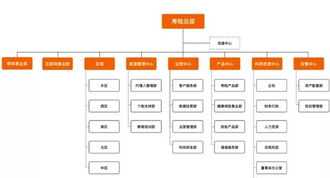 村里竞标铺面有暗箱操作吗 暗箱操作