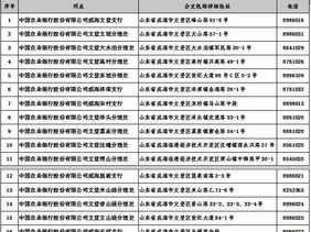 银行入职培训有社保吗 银行入职培训包吃住吗