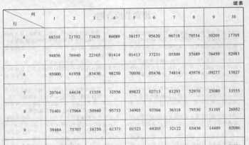 北京兄弟连培训怎么样 北京兄弟连it培训学校