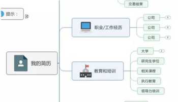 培训课程思维导图怎么画 培训机构思维导图下载软件