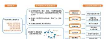 互联网运用培训会 互联网+培训总结