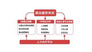 健身私人教练工资多少一月 私人健身教练工资