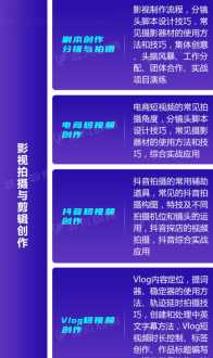 摄影师培训计划 摄影技能培训目标与计划