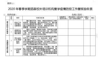 学校线下培训疫情防控方案 培训机构开展线下活动疫情防控工作预案