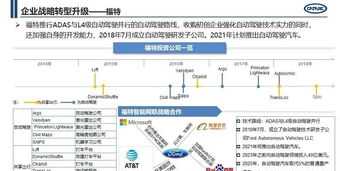 智能制造服务企业战略规划 智能制造 战略