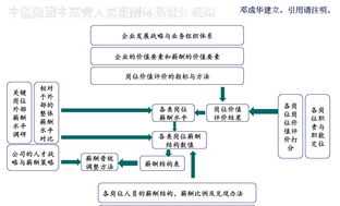 消防中控室检查都有哪些内容 消防栓多久检查一次