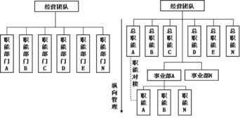 1921苏联有什么会议 什么是战时主义