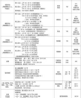 交付内训师计划表 内训师培训目标