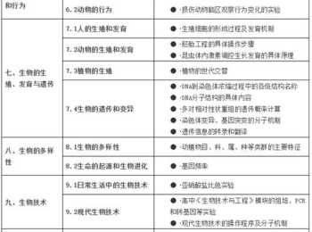 不能阻挡我们培训的内容 不能阻挡我们培训的内容英语