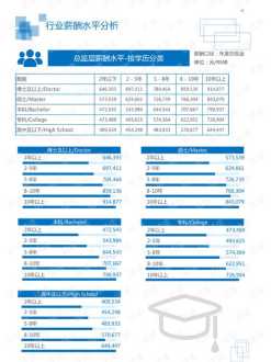 电工电气产品培训总结怎么写 电工电气产品培训总结