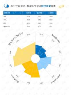 我英语很差劲怎么办 无忧雅思网