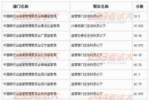 几凡设计教育怎么样 南京室内设计培训