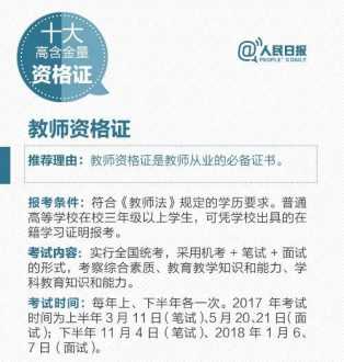 人力资源从业资格证报考官网查询 人力资源从业资格证报考官网