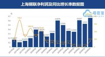 it教育培训机构加盟 it教育培训