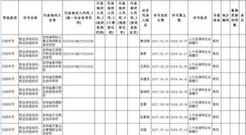 广州羽毛球拍批发如何 羽毛球中国第一冠军是谁