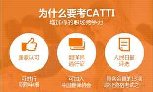 catti三级笔译报名官网 catti二级笔译报名官网