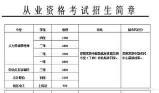 大力 请问关于“力”字的词组还有什么?例如大力、全力、倾力、努力，还有什么呢