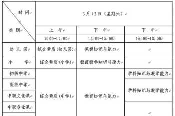 教师资格证报名时间2024年 教师资格证报名时间2024年下半年温州