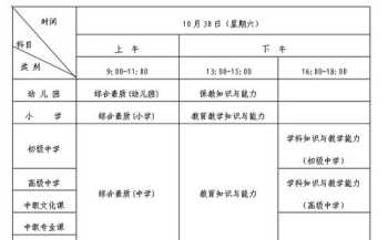 教师资格证报名时间2024年 教师资格证报名时间2024年下半年温州