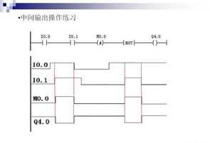 出国高中留学咨询网站 高中生出国留学服务