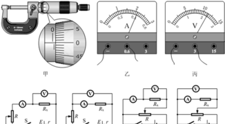 resistivity SMF resistivity