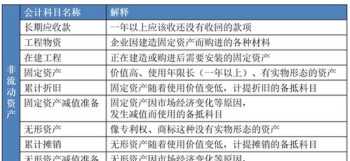 瑞凌tig250ct氩弧焊机是什么意思 ril