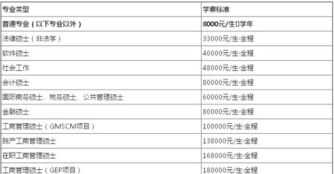 2023.8.12鸡公山举行过瑜伽培训班吗 瑜伽培训班真的靠谱吗