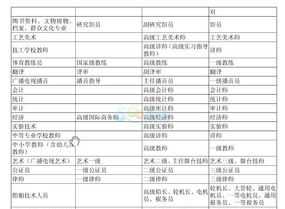 日语考级时间2024年报名时间 日语考级时间